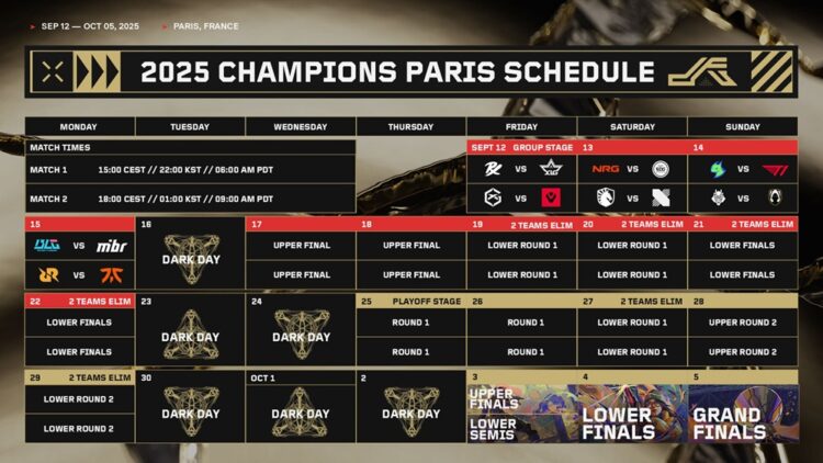 VALORANT Champions 2025 Parijs Group of Death met G2, Heretics, T1 en Dragon Ranger Gaming.