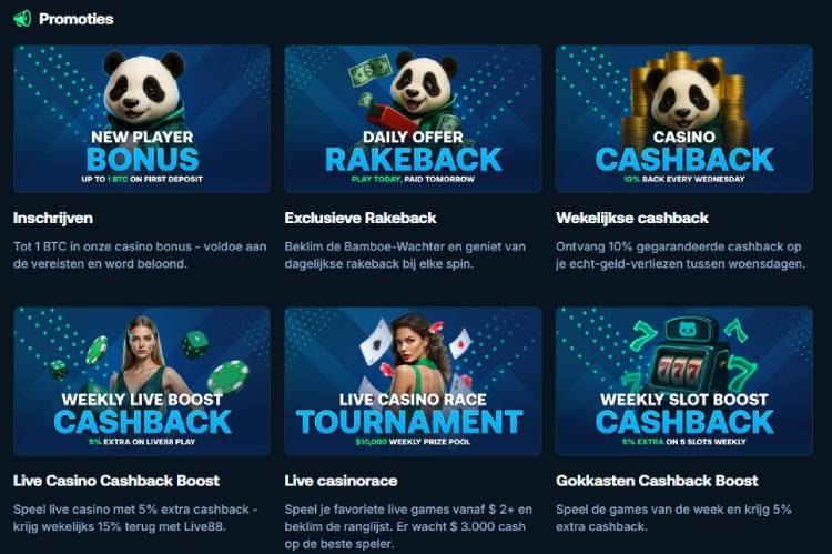 Betpanda bonussen, crypto casino