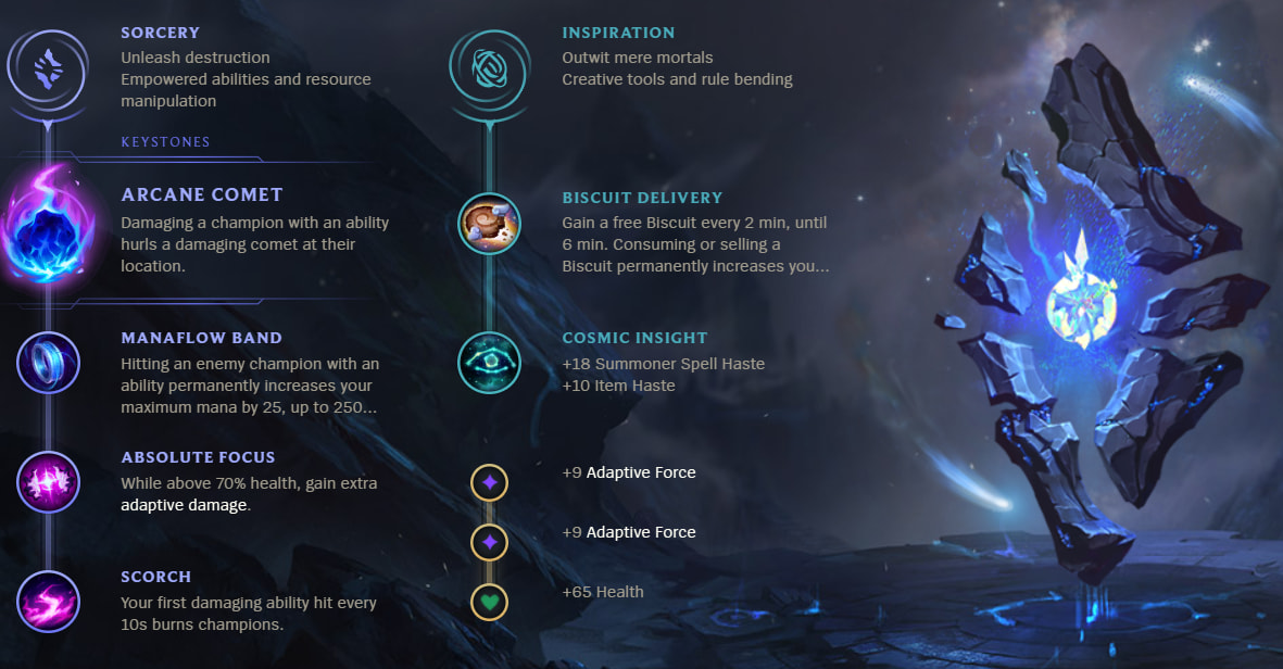 Kaisa Kogmaw arcane come rune pagina