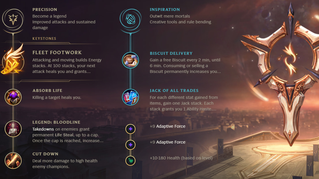 Kaisa Fleet Footwork rune pagina Smolder