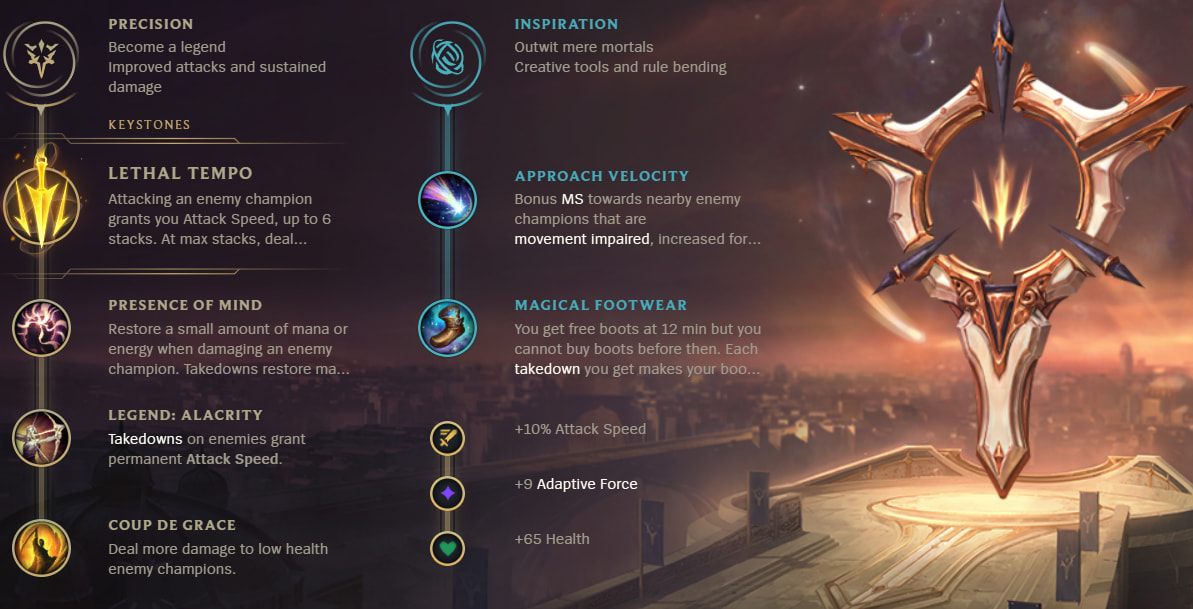 Lethal Tempo KaiSa Rune Setup Ashe League of Legends