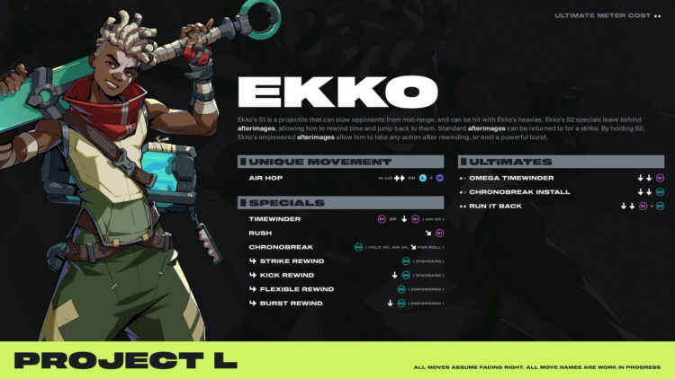 2XKO roster met alle champions uit de gesloten beta van Riots nieuwe fighting game.