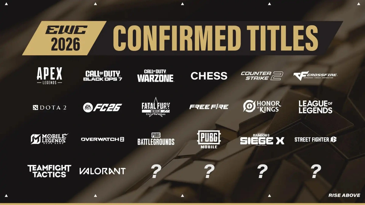 Esports World Cup har bekräftat 20 titlar för 2026