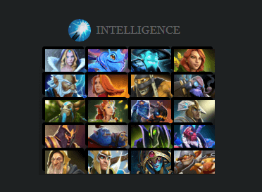 intelligence dota 2