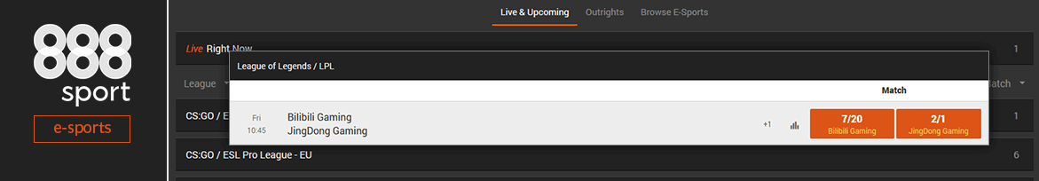 888sport esports betting odds