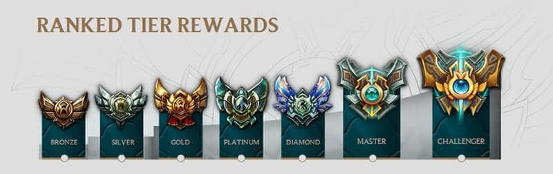 lol season 8 starts new ranked tier