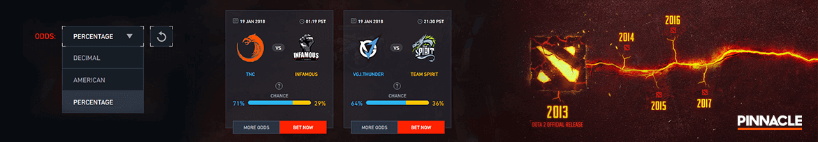 pinnacle dota 2 betting odds