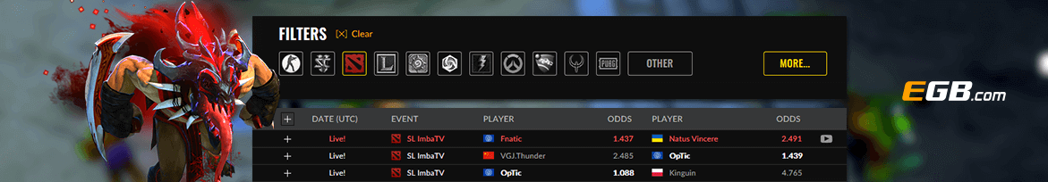 egb esports betting odds