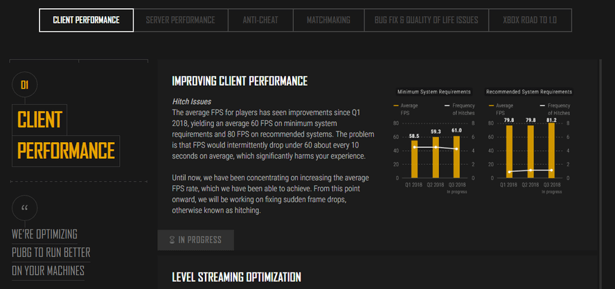 fix-pubg-website-launched