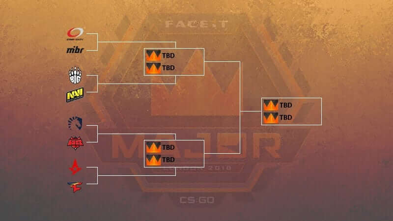 faceit-major-playoffs-stage