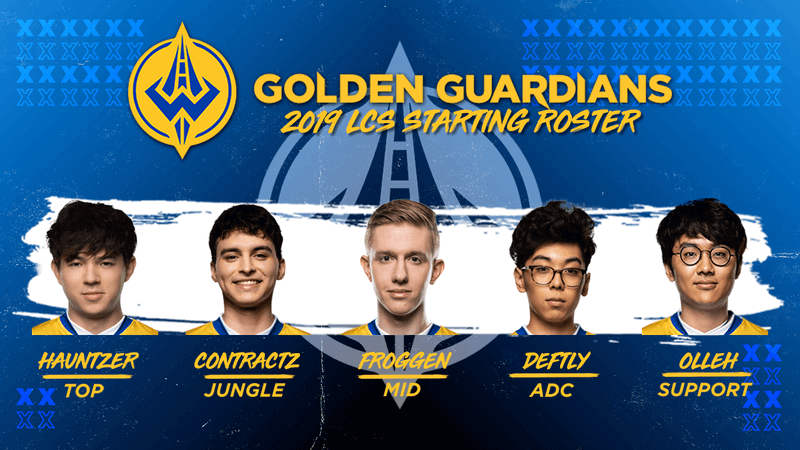 golden-guardians-roster-LCS-spring-2019