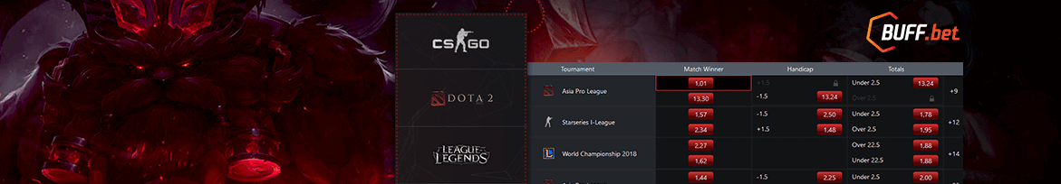 buff bet esports odds