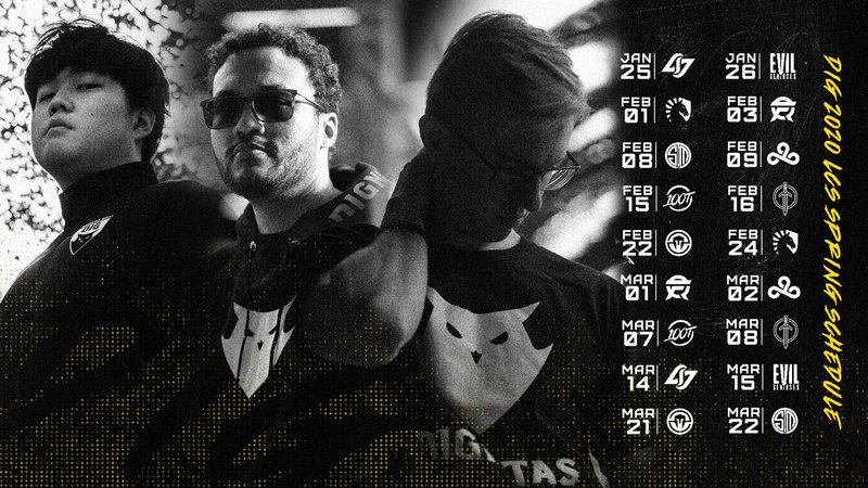 lcs-power-rankings-dignitas