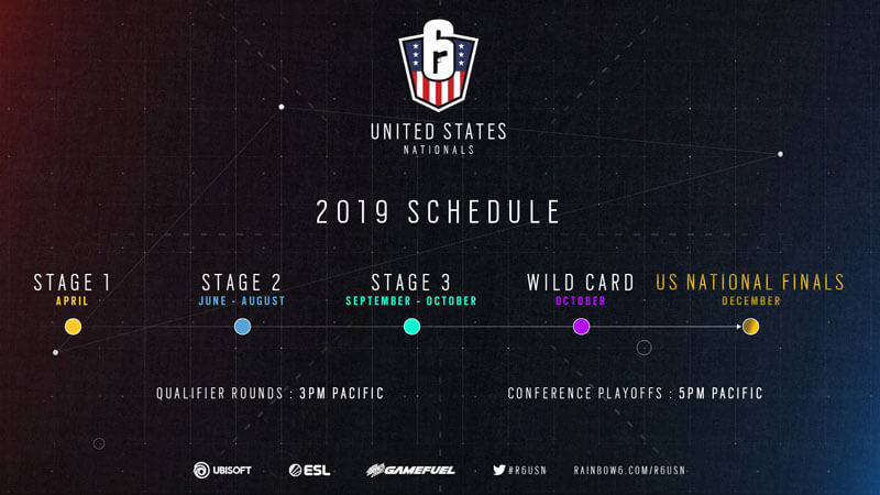 rainbow-six-us-nationals-2019-second-season-schedule