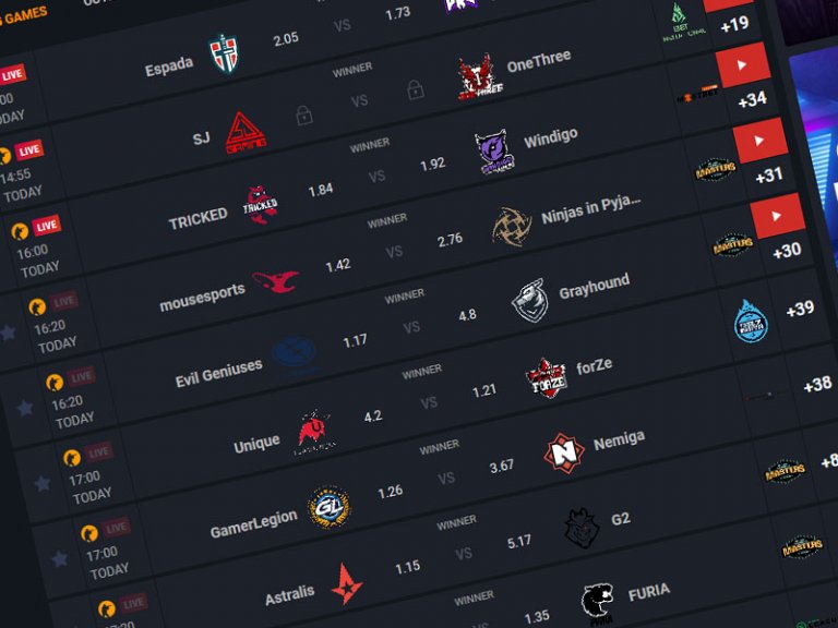 How Do Esports Teams Make Money Revenue Breakdown