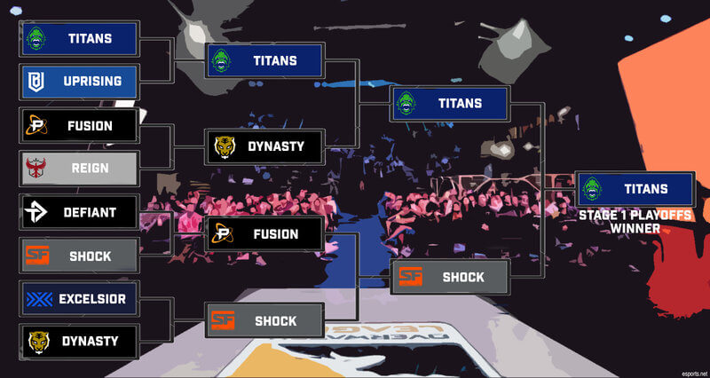 overwatch-league-playoffs-stage-one
