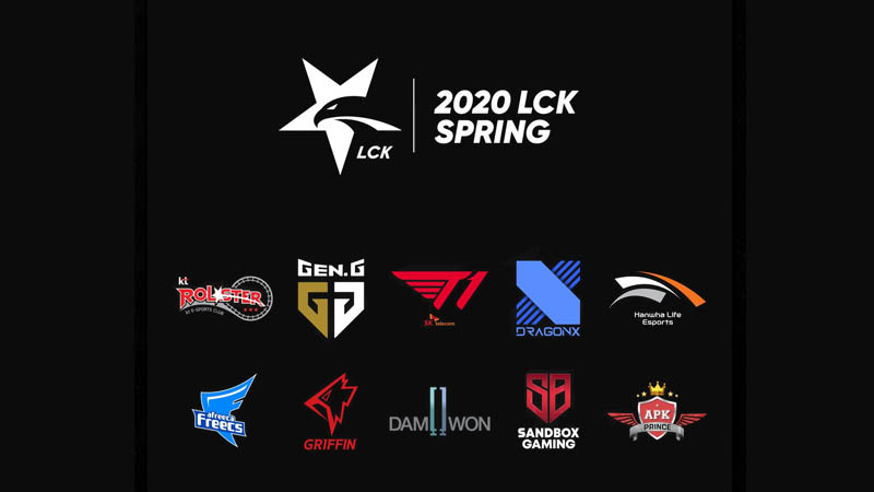 LCK 2020 Spring Teams