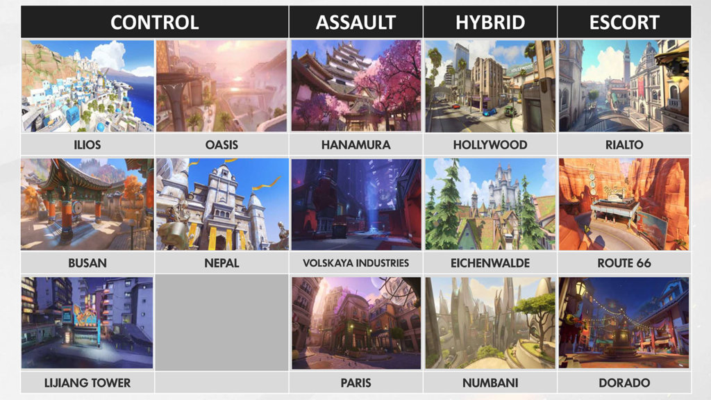 OWL Map Pool