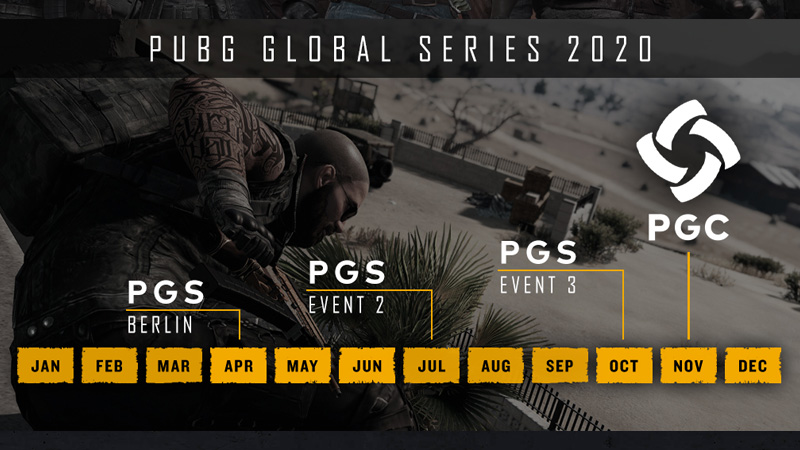 PUBG Esports 2020 - Is PUBG Slowing Down?