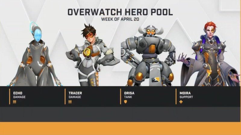 Echo Ban in Hero Pools Baffles Fans and Players