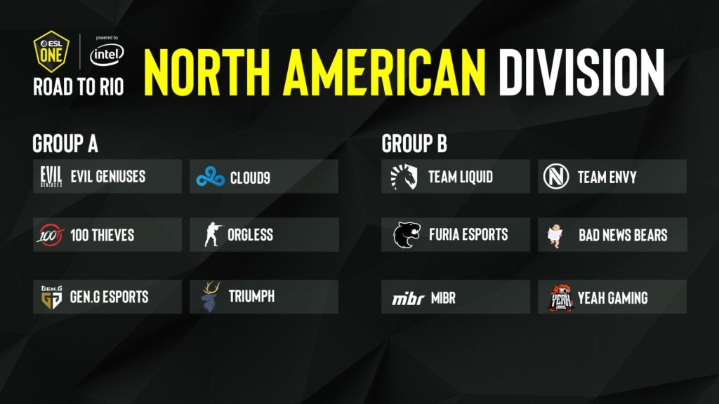 Road to Rio North America Preview