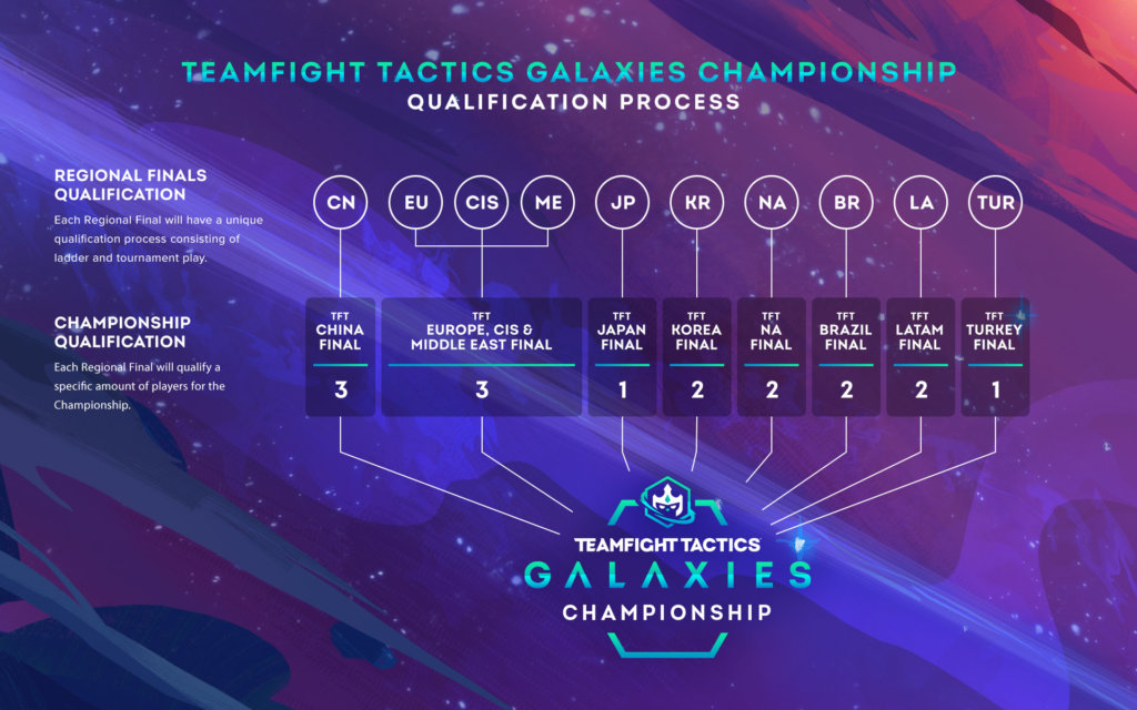 Team Liquid