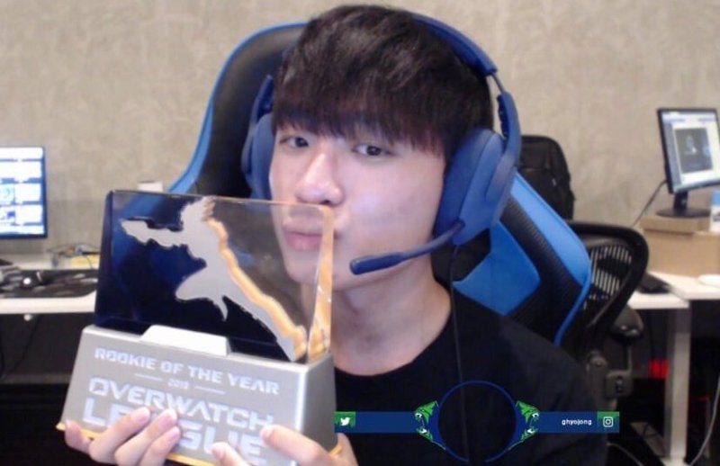 Best Overwatch Players