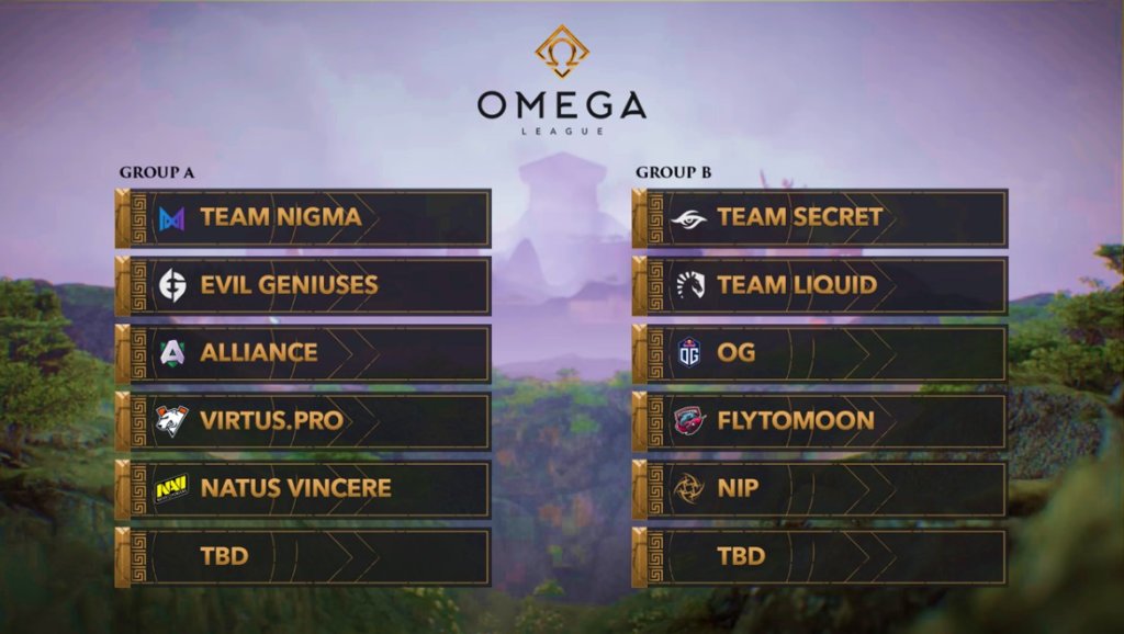 The OMEGA League Europe Immortal Division - the main course is served