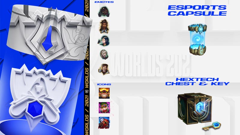 Worlds 2021 Event Pass, Missions and Drop Rewards
