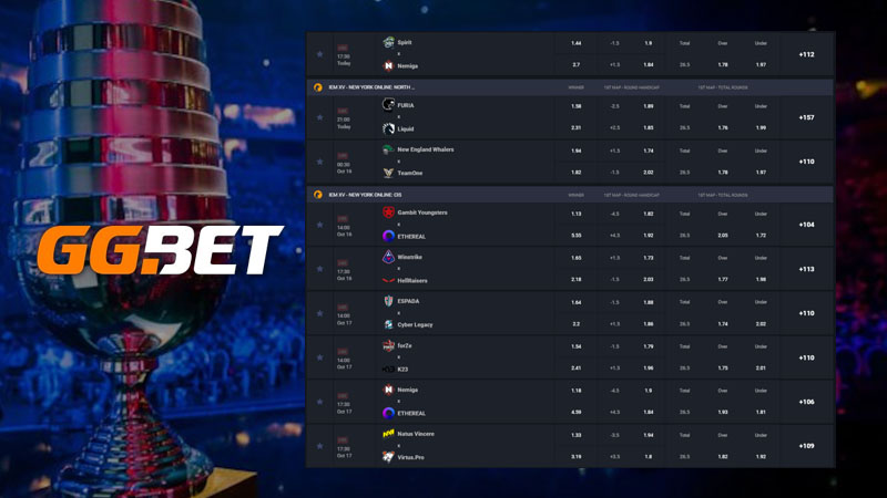 GG.BET IEM NEW YORK