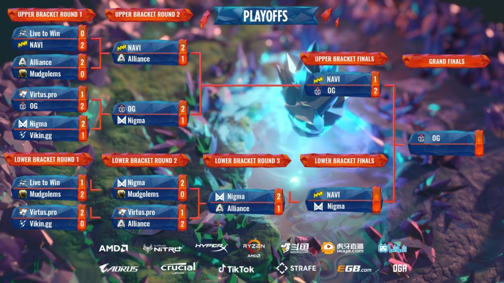 OGA PIT S4 Bracket Finals
