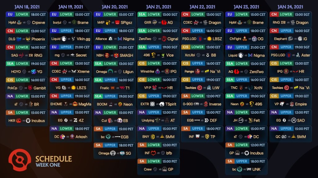 Dota Pro Circuit 2021 ยป Schedule, Betting guide and DPC Favorites Dota Pro Circuit 2021 ยป Schedule, Betting guide and DPC Favorites