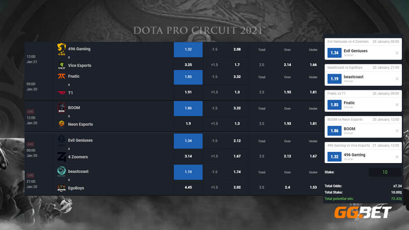 Dota DPC bet