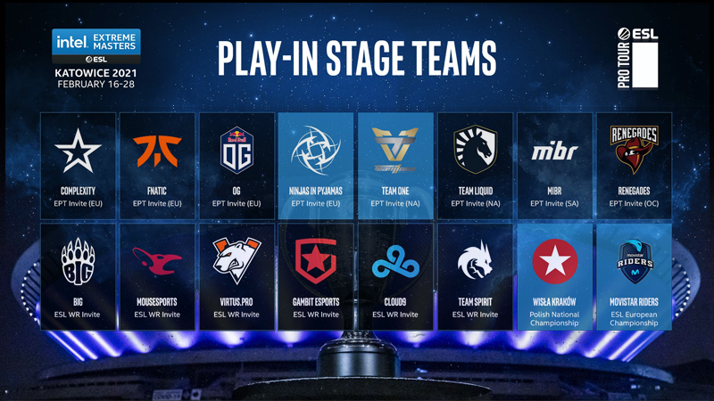 IEM Katowice 2021 Play Ins Teams