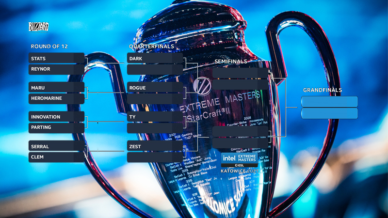 SC2 IEM Katowice Playoffs 2021 Bracket
