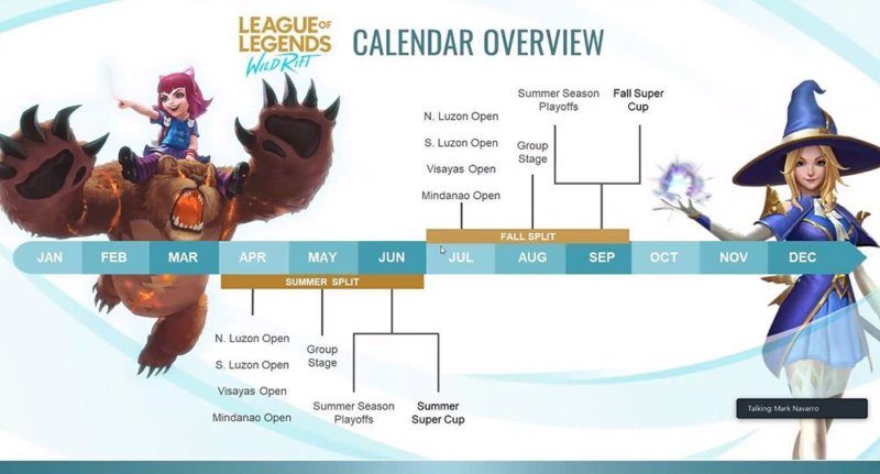 Mineski Wild Rift Tournament