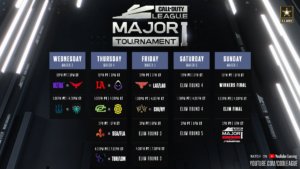 First Call of Duty League Major kicks off today and here’s our breakdown