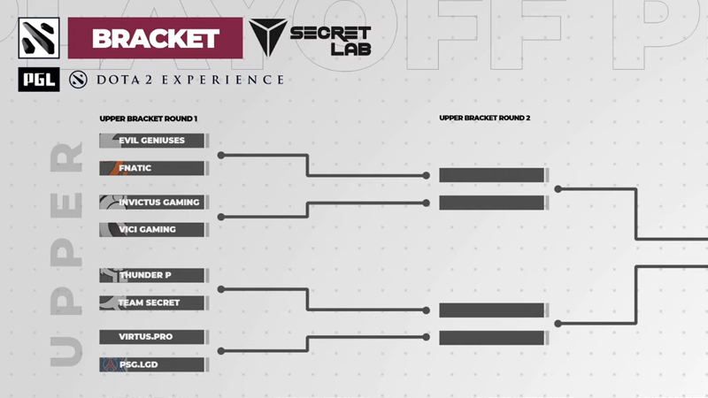Singapore Major Upper Bracket R1