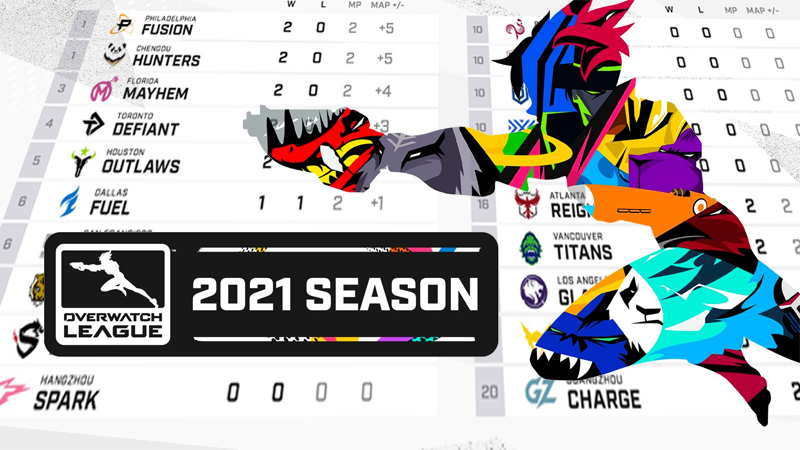 OWL 2021 Season Week 2