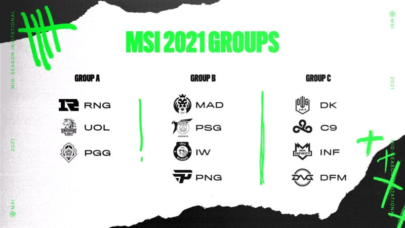 LoL MSI Groups