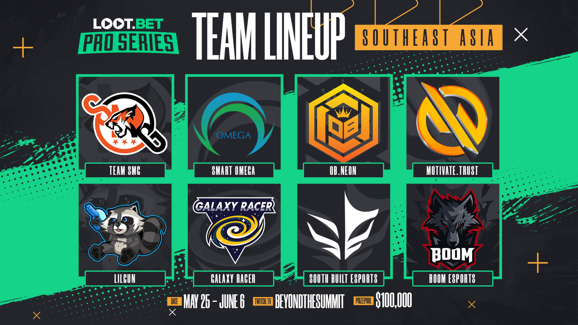 BTS dota 2 predictions