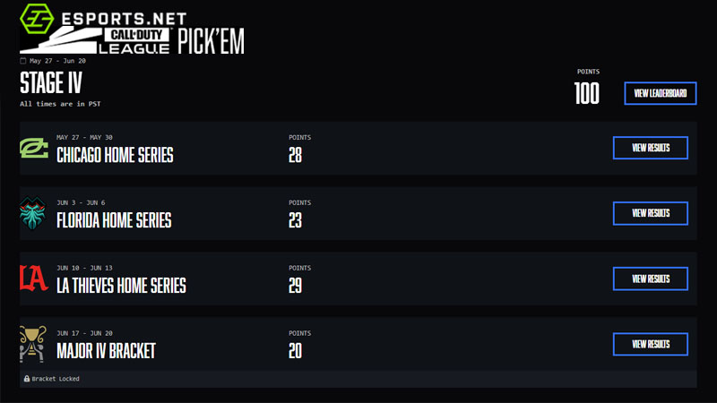 CDL Pickem Stage 4