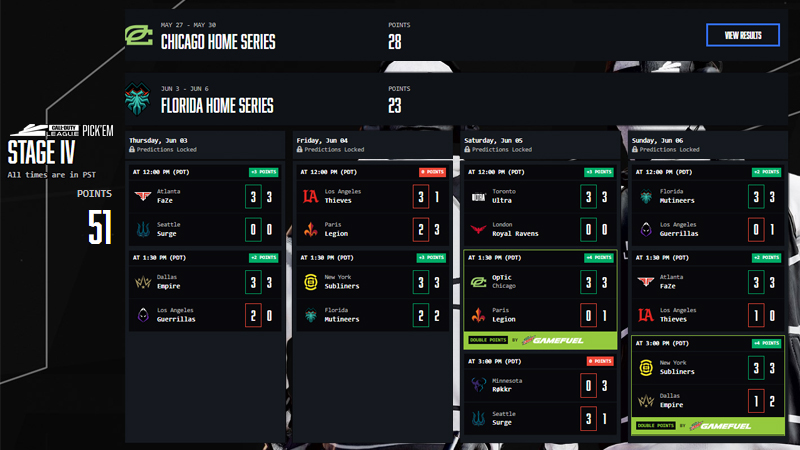 CDL Pickem results