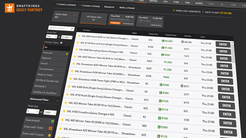 Draftkings Valorant DFS