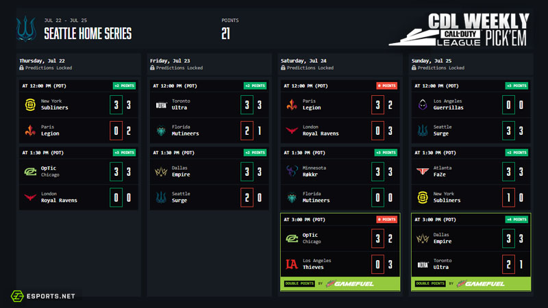 Stage 5 Pickem Week 4