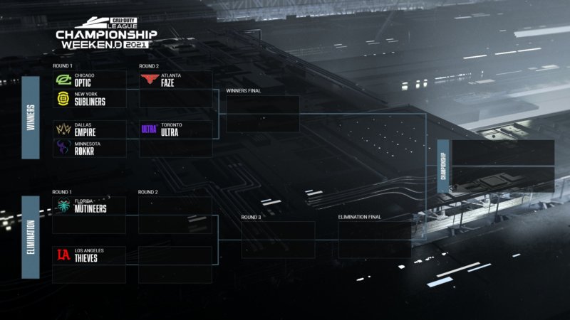 CDL Championship Bracket 2021