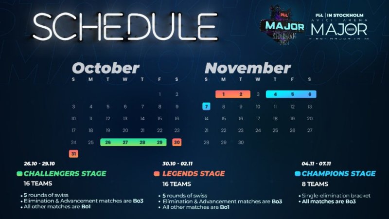 pgl-stockholm-major-schedule