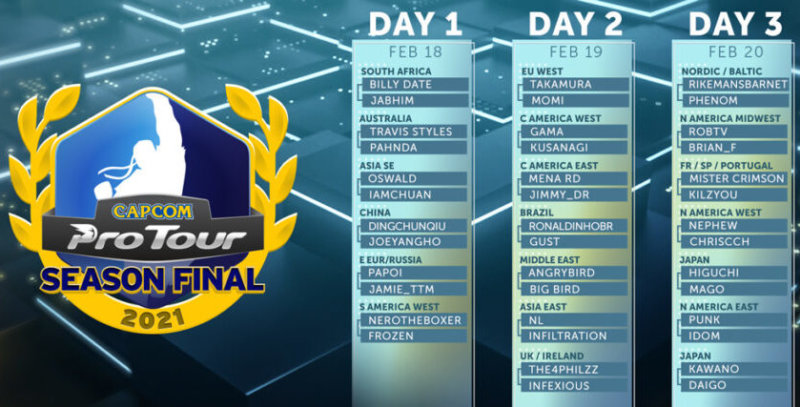 Capcom Pro Tour Season Final Bracket