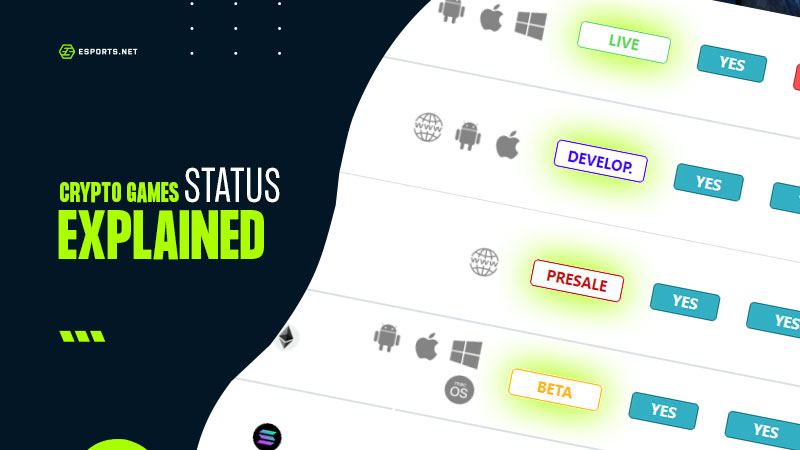 Crypto Games Status