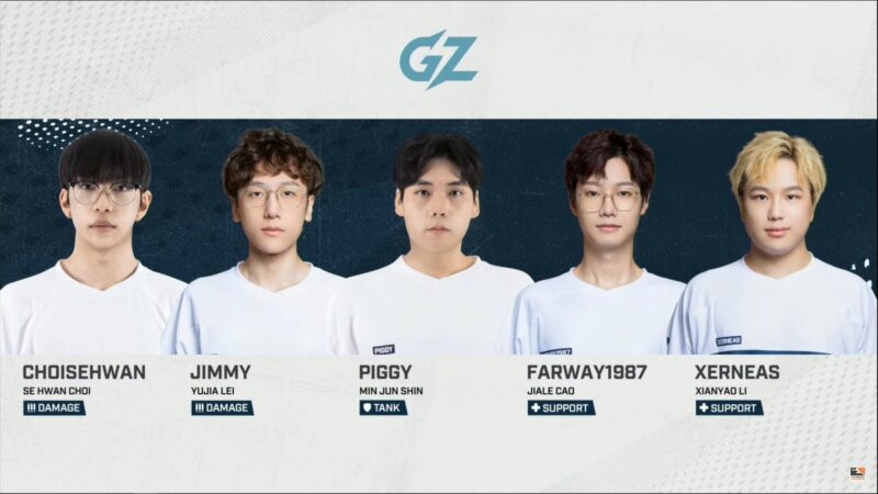 Guangzhou Charge Charge 2023 Roster